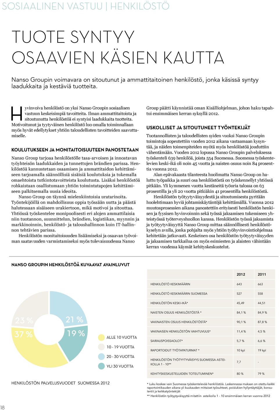 Motivoitunut ja tyytyväinen henkilöstö luo omalla toiminnallaan myös hyvät edellytykset yhtiön taloudellisten tavoitteiden saavuttamiselle.