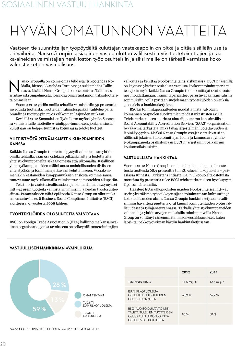 vastuullisuus. Nanso Groupilla on kolme omaa tehdasta: trikootehdas Nokialla, hienosukkatehdas Torniossa ja sukkatehdas Tallinnassa.