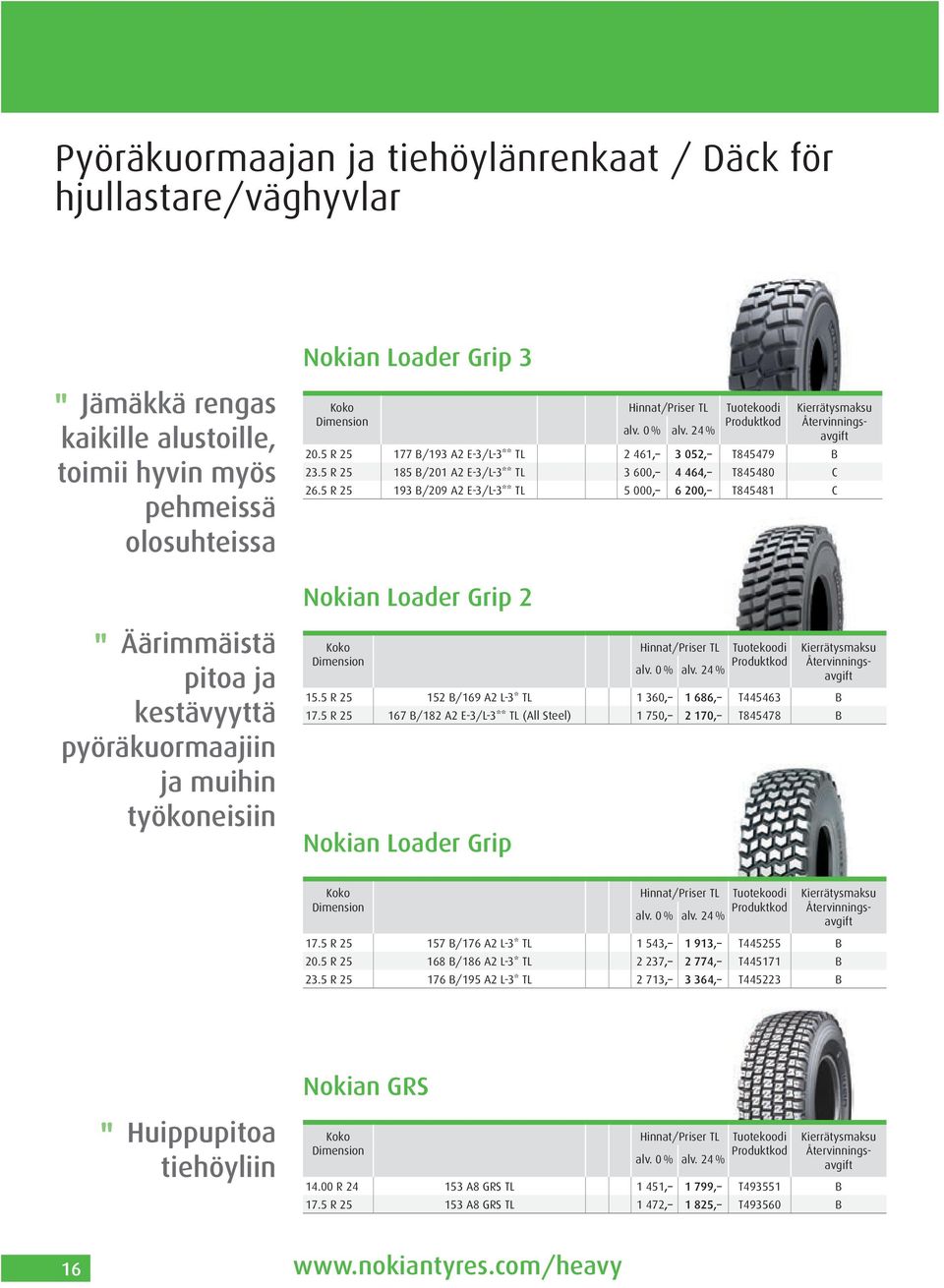 5 R 25 193 B/209 A2 E-3/L-3** TL 5 000, 6 200, T845481 C Nokian Loader Grip 2 " Äärimmäistä pitoa ja kestävyyttä pyöräkuormaajiin ja muihin työkoneisiin Nokian Loader Grip 15.