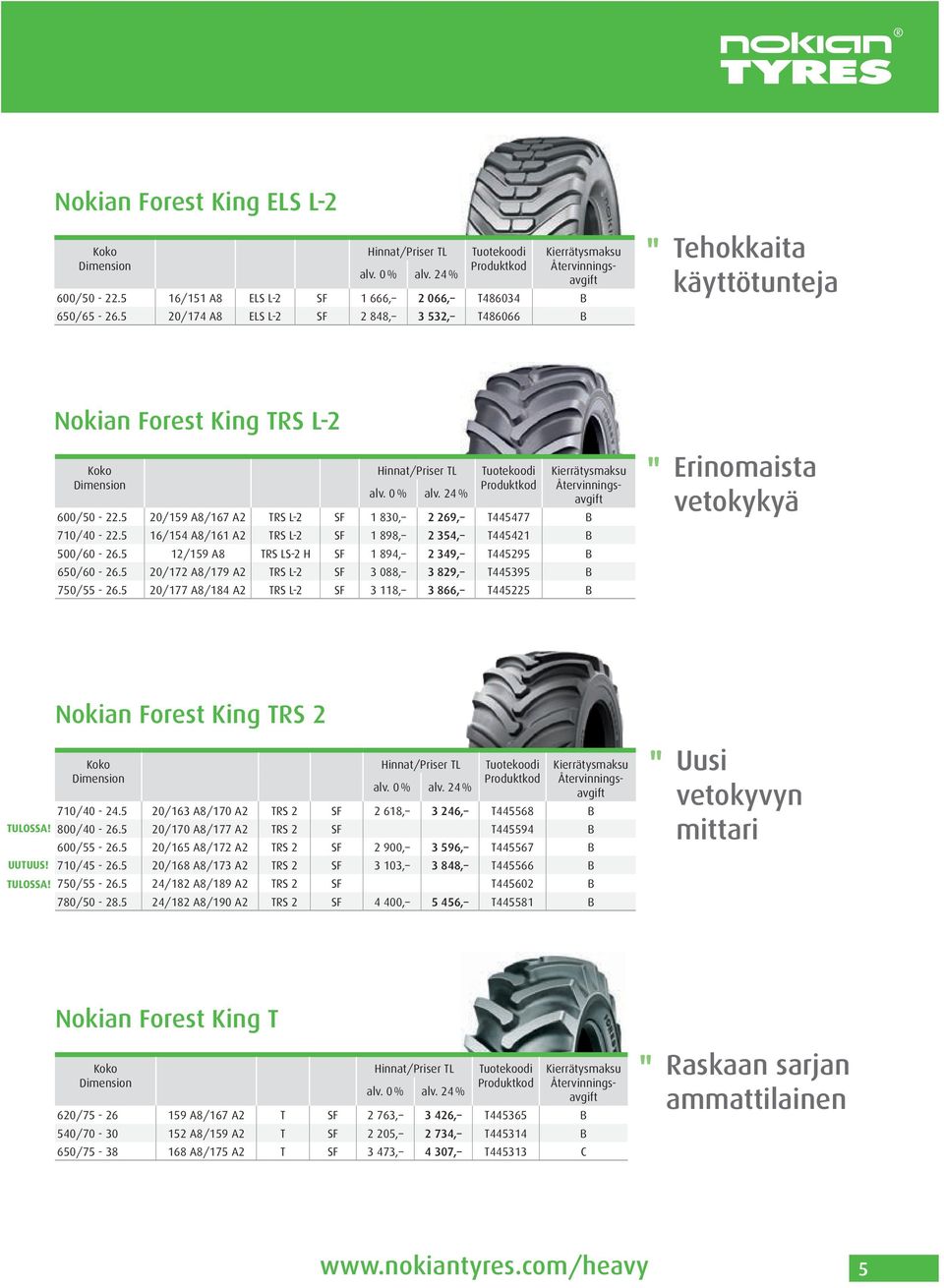 5 16/154 A8/161 A2 TRS L-2 SF 1 898, 2 354, T445421 B 500/60-26.5 12/159 A8 TRS LS-2 H SF 1 894, 2 349, T445295 B 650/60-26.5 20/172 A8/179 A2 TRS L-2 SF 3 088, 3 829, T445395 B 750/55-26.