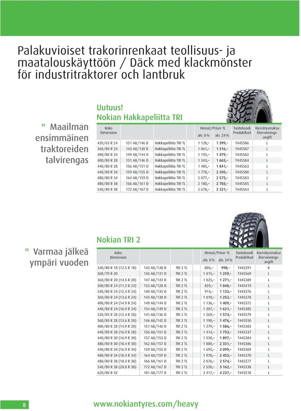 Hakkapeliitta TRI TL 1 193, 1 479, T445582 L 400/80 R 28 151 A8/146 D Hakkapeliitta TRI TL 1 343, 1 665, T445584 L 440/80 R 28 156 A8/151 D Hakkapeliitta TRI TL 1 485, 1 841, T445563 L 440/80 R 34