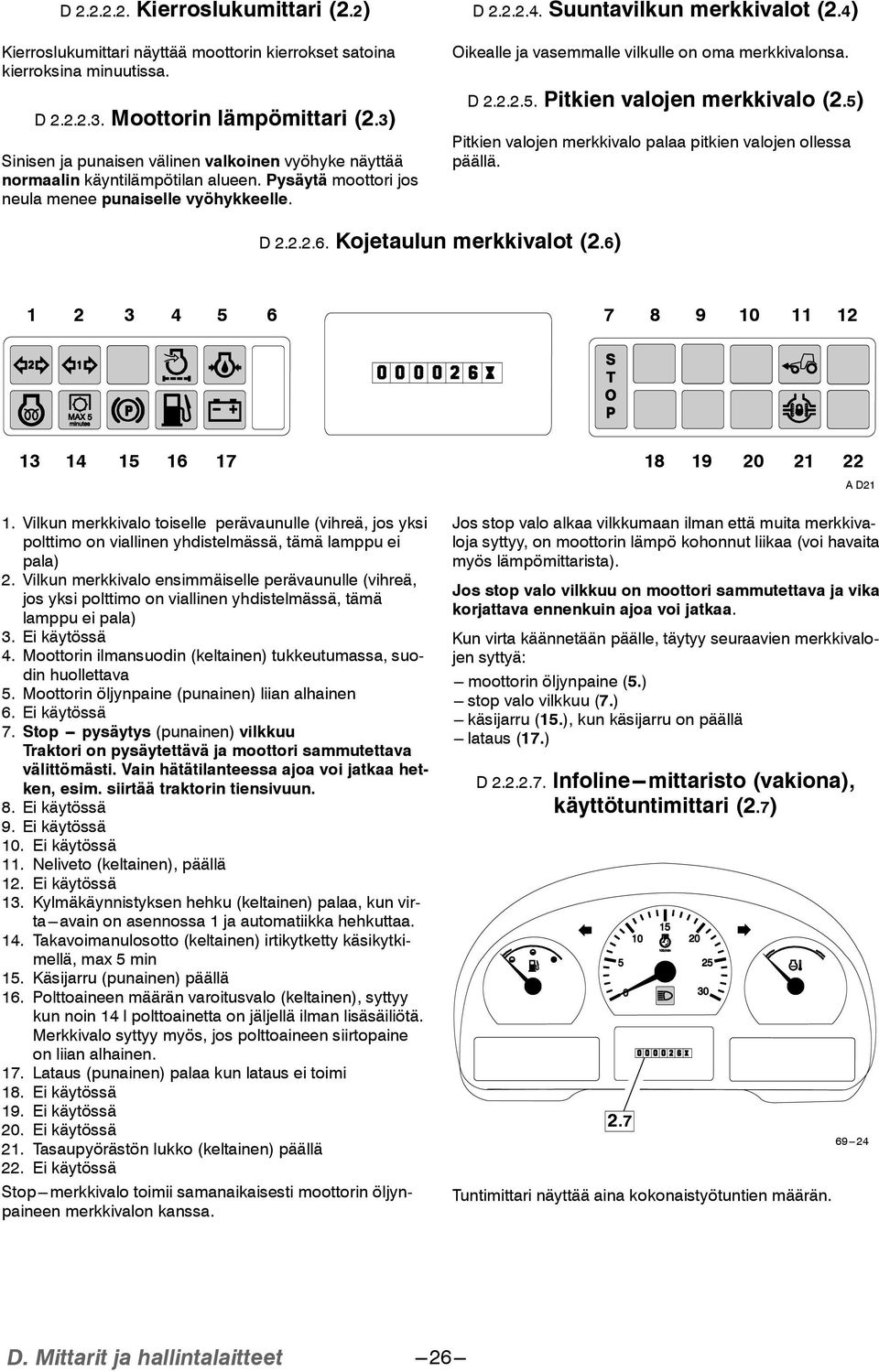 4) Oikealle ja vasemmalle vilkulle on oma merkkivalonsa. D 2.2.2.5. Pitkien valojen merkkivalo (2.5) Pitkien valojen merkkivalo palaa pitkien valojen ollessa päällä. D 2.2.2.6.