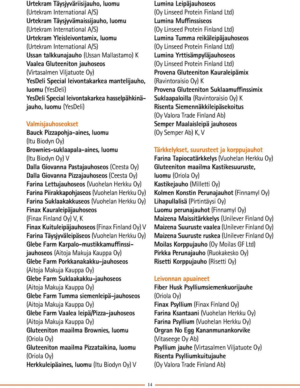 hasselpähkinäjauho, luomu (YesDeli) Valmisjauhoseokset Bauck Pizzapohja-aines, luomu (Itu Biodyn Oy) Brownies-suklaapala-aines, luomu (Itu Bio dyn Oy) V Dalla Giovanna Pastajauhoseos (Ceesta Oy)