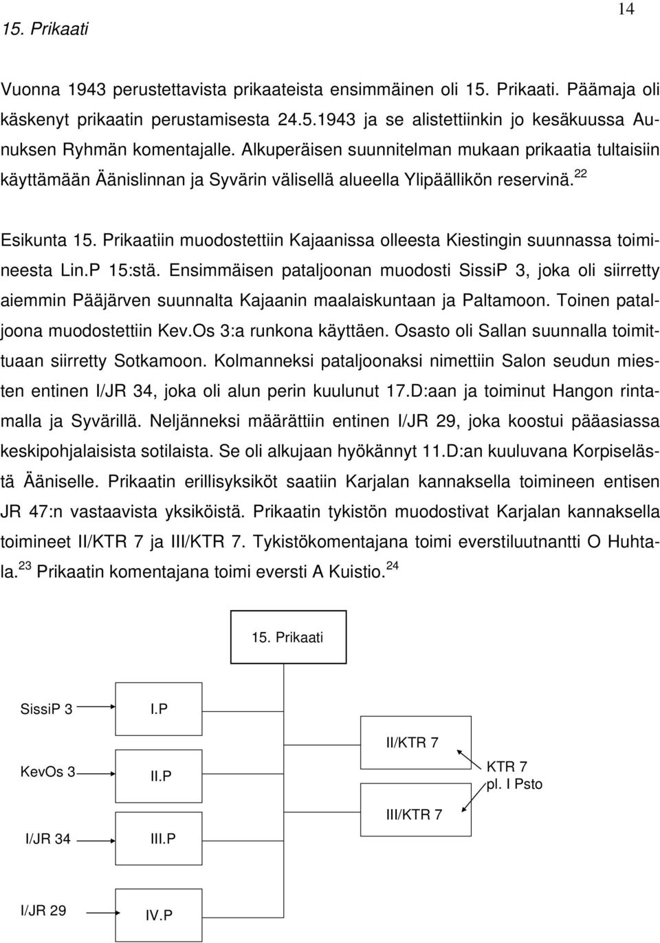 Prikaatiin muodostettiin Kajaanissa olleesta Kiestingin suunnassa toimineesta Lin.P 15:stä.