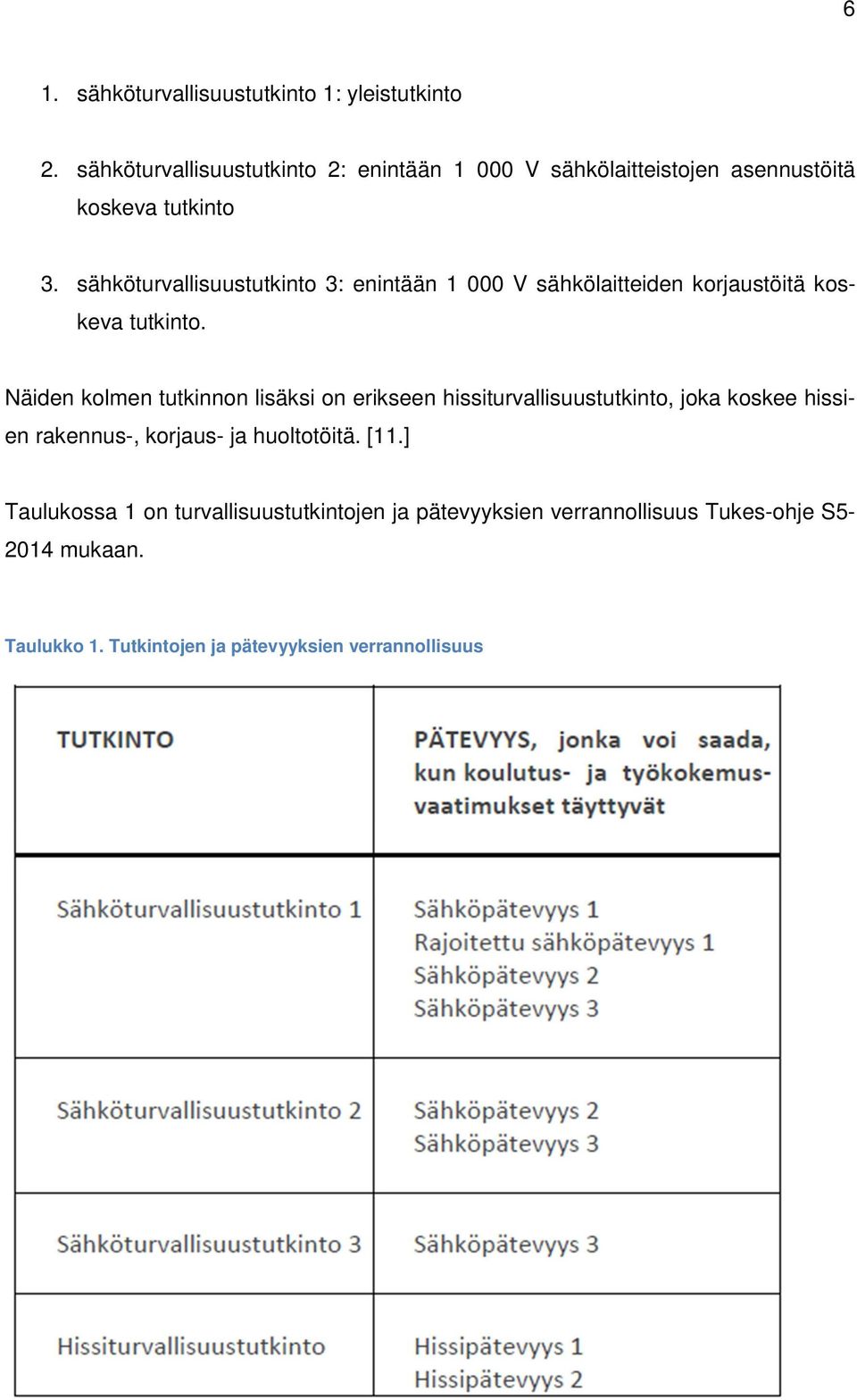 sähköturvallisuustutkinto 3: enintään 1 000 V sähkölaitteiden korjaustöitä koskeva tutkinto.