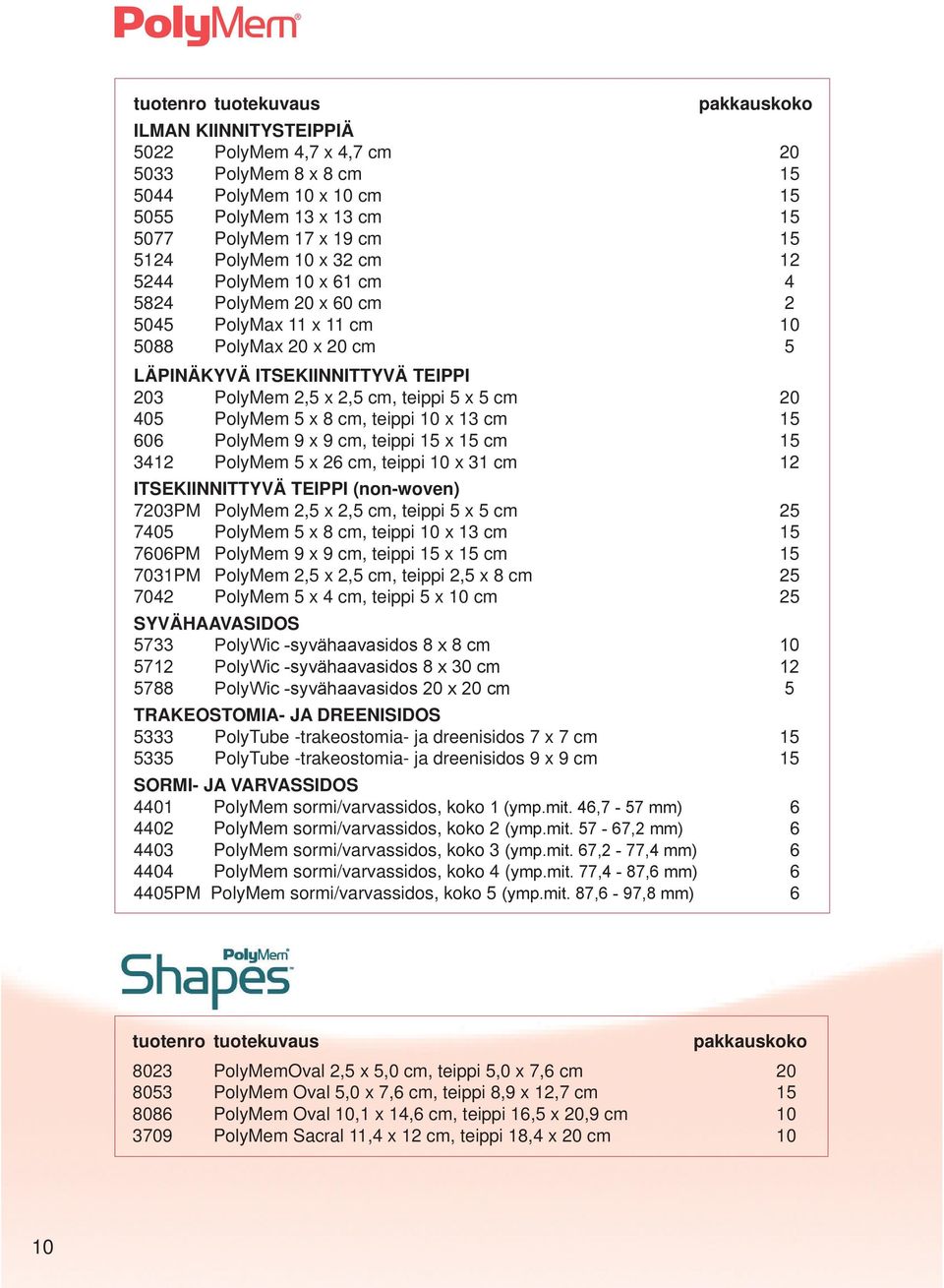 cm 20 405 PolyMem 5 x 8 cm, teippi 10 x 13 cm 15 606 PolyMem 9 x 9 cm, teippi 15 x 15 cm 15 3412 PolyMem 5 x 26 cm, teippi 10 x 31 cm 12 ITSEKIINNITTYVÄ TEIPPI (non-woven) 7203PM PolyMem 2,5 x 2,5