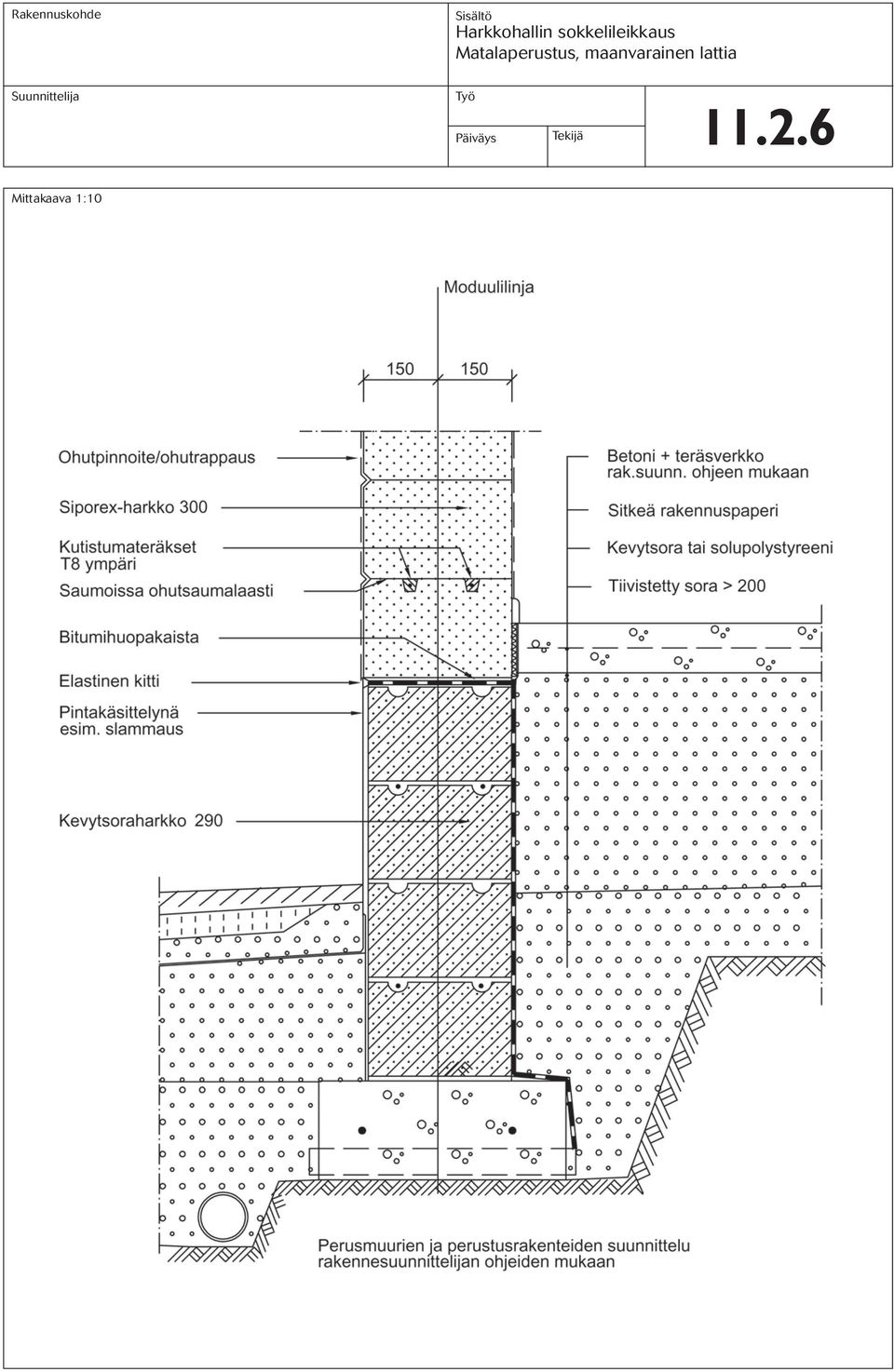 Matalaperustus,