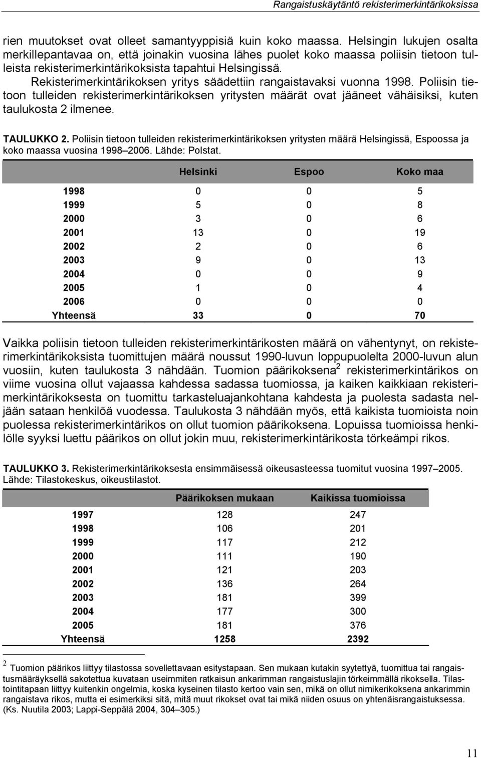 Rekisterimerkintärikoksen yritys säädettiin rangaistavaksi vuonna 1998. Poliisin tietoon tulleiden rekisterimerkintärikoksen yritysten määrät ovat jääneet vähäisiksi, kuten taulukosta 2 ilmenee.