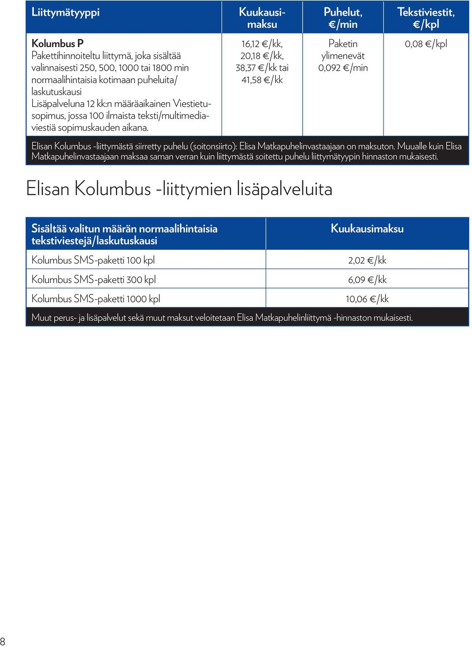 Elisa Matkapuhelinliittymä Hinnasto henkilöasiakkaalle. Hinnat sis. alv 24  % - PDF Free Download