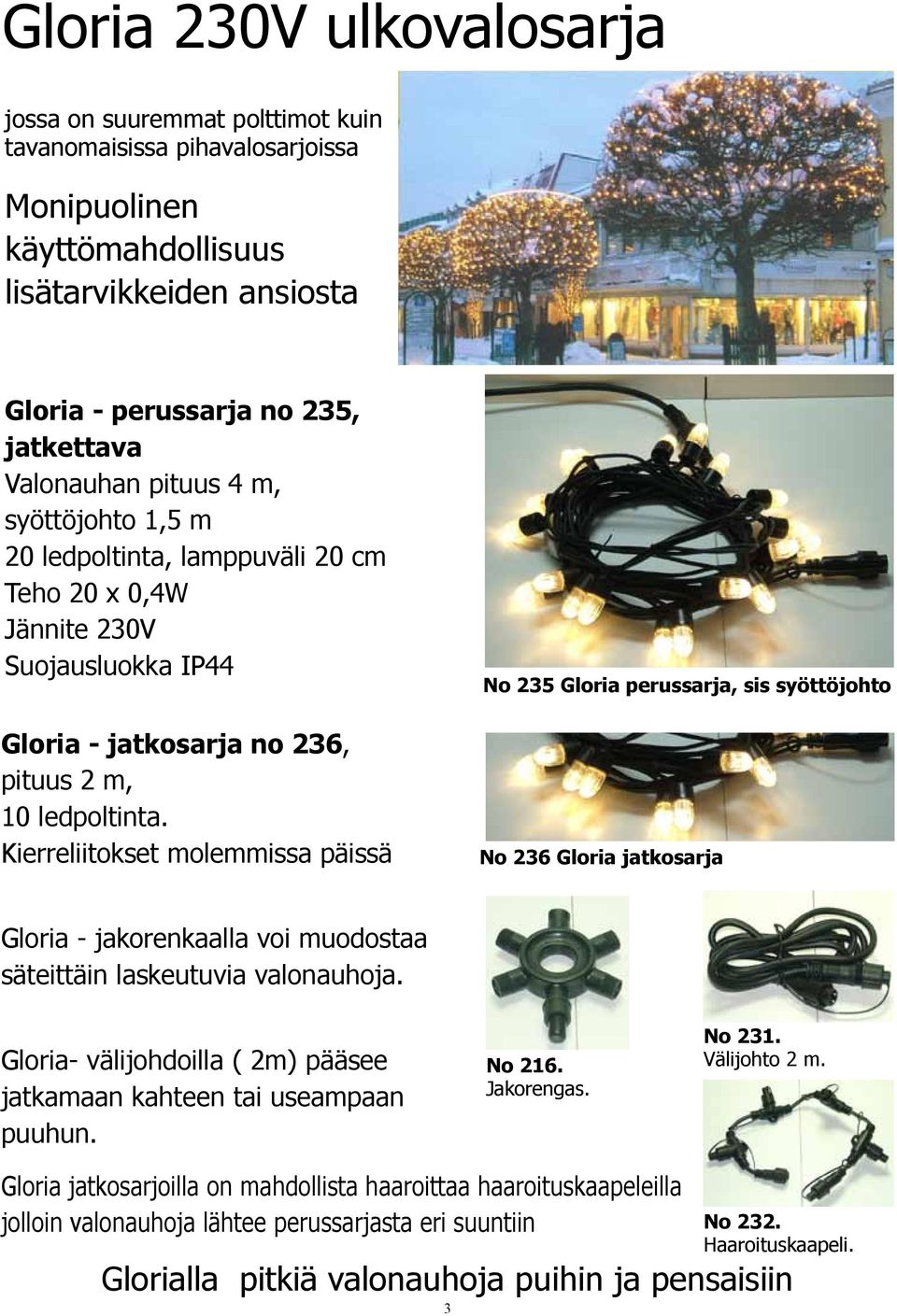 Kierreliitokset molemmissa päissä No 235 Gloria perussarja, sis syöttöjohto No 236 Gloria jatkosarja Gloria - jakorenkaalla voi muodostaa säteittäin laskeutuvia valonauhoja.