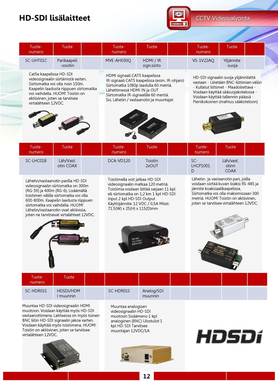 HDMI signaali CAT5 kaapelissa IR-signaali CAT5 kaapelissa (esim. IR-ohjain) Siirtomatka 1080p laadulla 60 metriä. Lähettimessä HDMI IN ja OUT Siirtomatka IR-signaalille 60 mertiä. Sis.