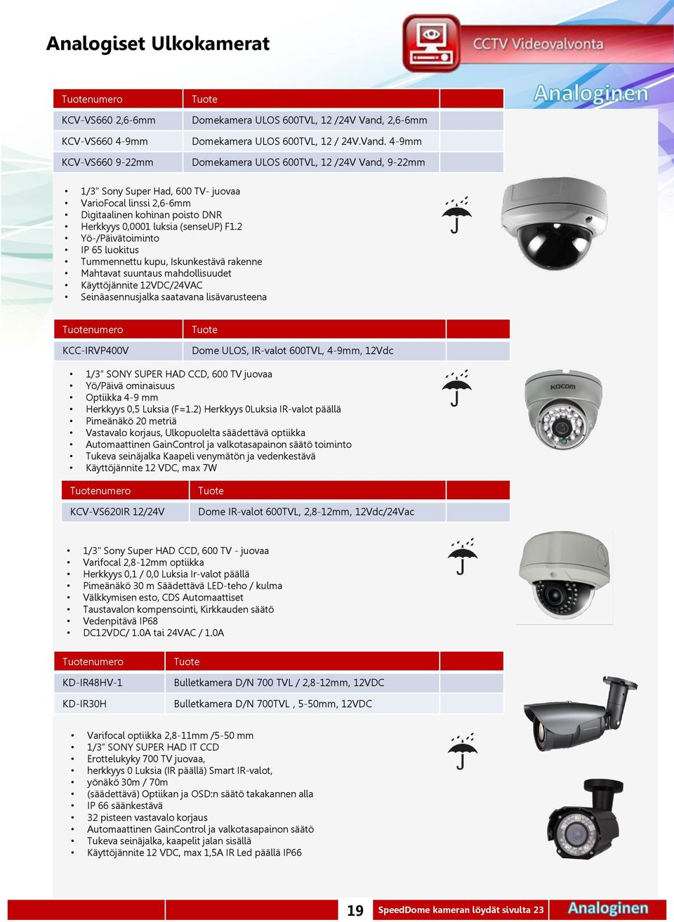 4-9mm Domekamera ULOS 600TVL, 12 /24V Vand, 9-22mm 1/3" Sony Super Had, 600 TV- juovaa VarioFocal linssi 2,6-6mm Digitaalinen kohinan poisto DNR Herkkyys 0,0001 luksia (senseup) F1.