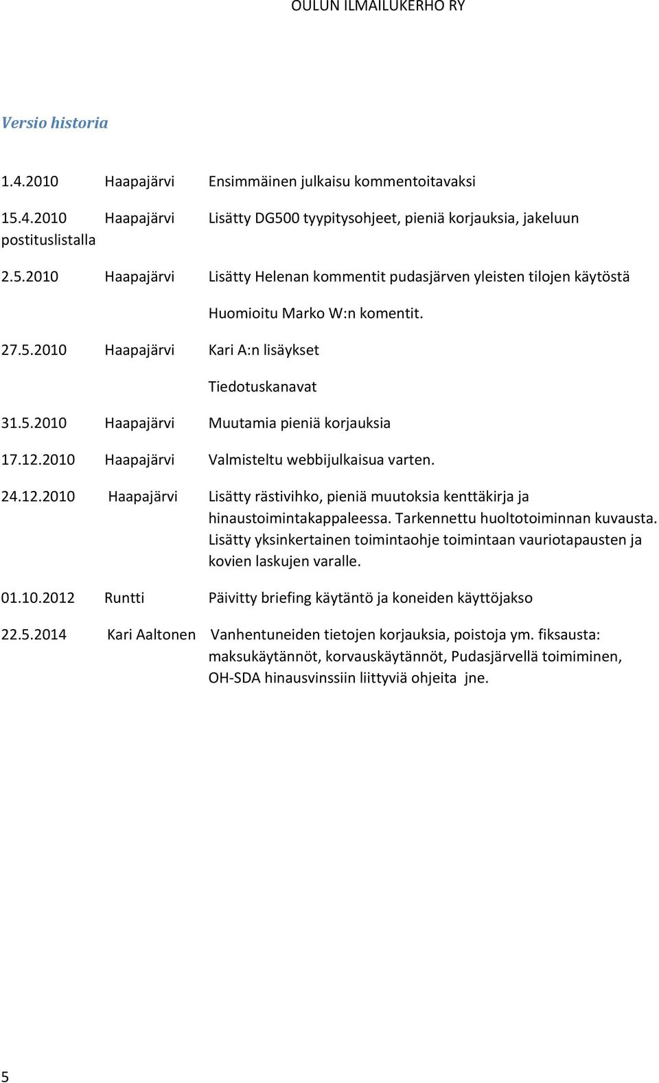 2010 Haapajärvi Valmisteltu webbijulkaisua varten. 24.12.2010 Haapajärvi Lisätty rästivihko, pieniä muutoksia kenttäkirja ja hinaustoimintakappaleessa. Tarkennettu huoltotoiminnan kuvausta.