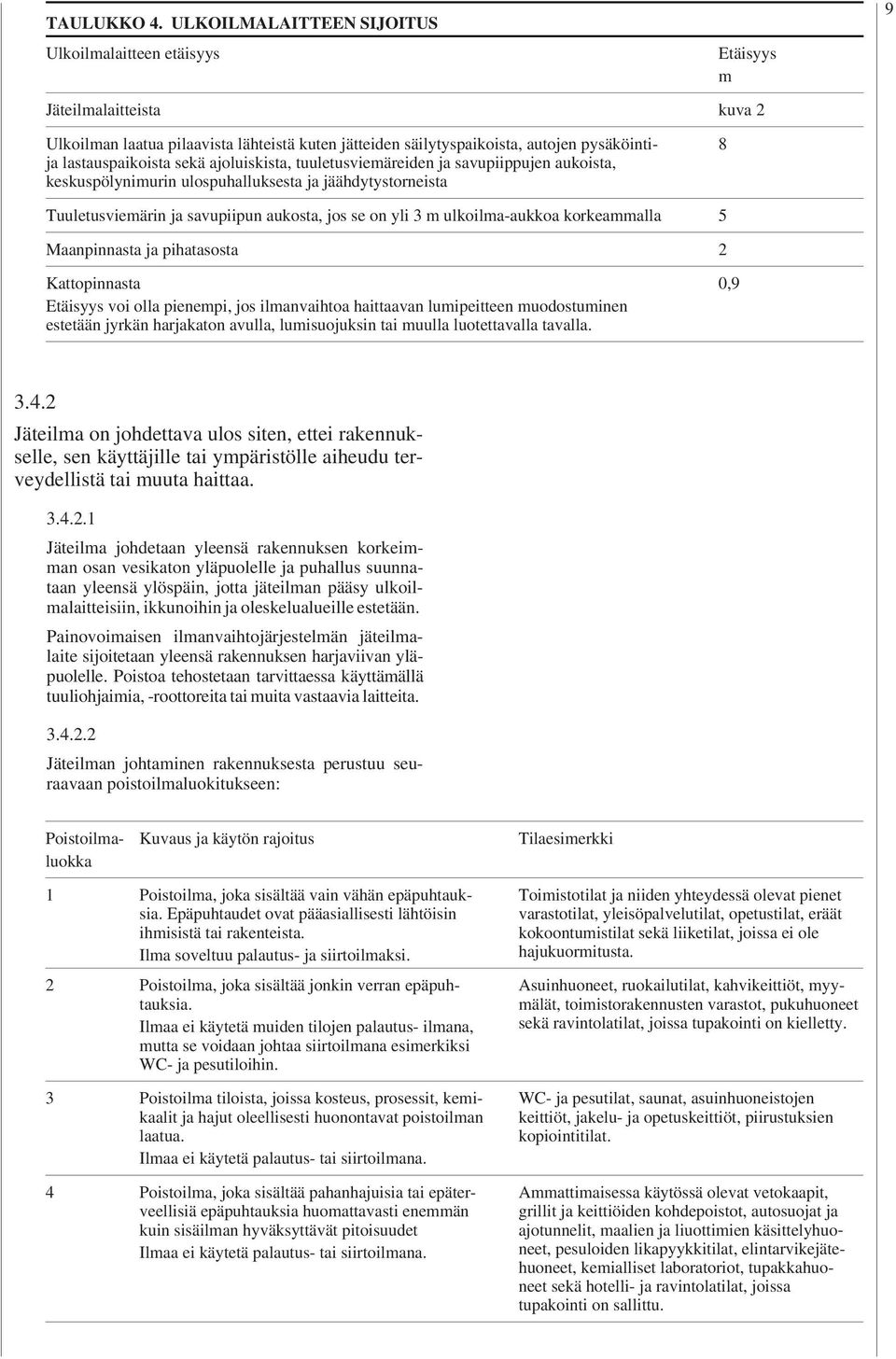 sekä ajoluiskista, tuuletusviemäreiden ja savupiippujen aukoista, keskuspölynimurin ulospuhalluksesta ja jäähdytystorneista Tuuletusviemärin ja savupiipun aukosta, jos se on yli m ulkoilma-aukkoa