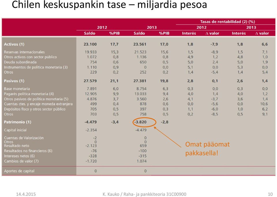 pakkasella! 14.4.2015 K.