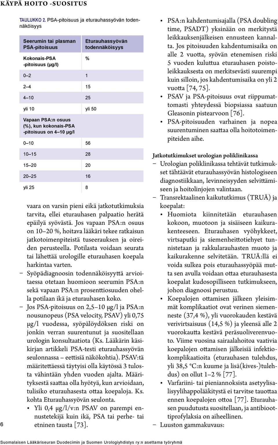 tarvita, ellei eturauhasen palpaatio herätä epäilyä syövästä. Jos vapaan PSA:n osuus on 10 20 %, hoitava lääkäri tekee ratkaisun jatkotoimenpiteistä tuseerauksen ja oireiden perusteella.