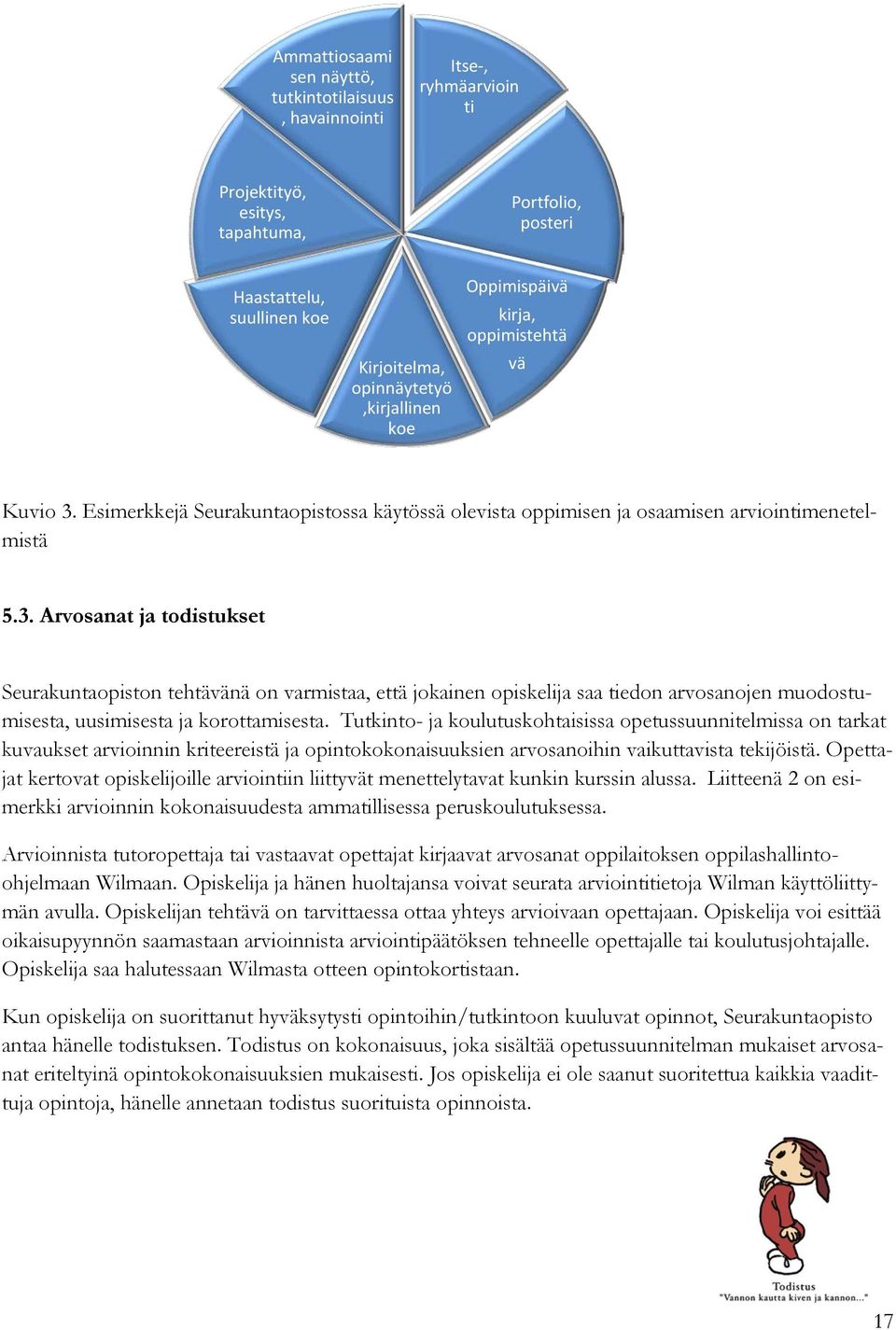 Esimerkkejä Seurakuntaopistossa käytössä olevista oppimisen ja osaamisen arviointimenetelmistä 5.3.