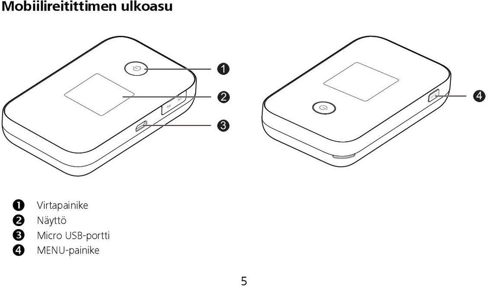 Virtapainike Näyttö