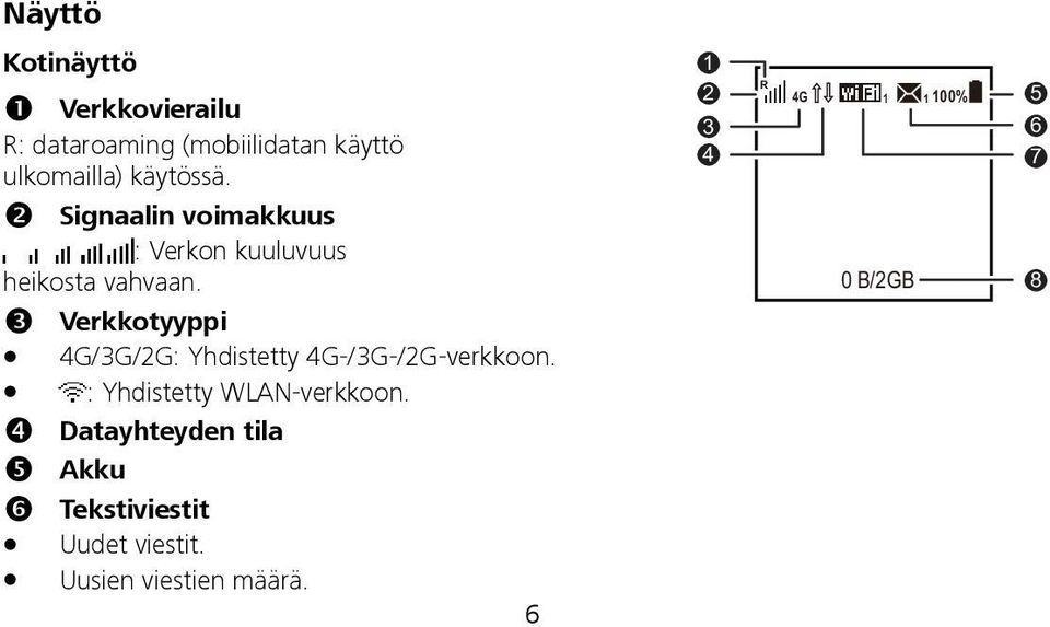 Verkkotyyppi 4G/3G/2G: Yhdistetty 4G-/3G-/2G-verkkoon. : Yhdistetty WLAN-verkkoon.