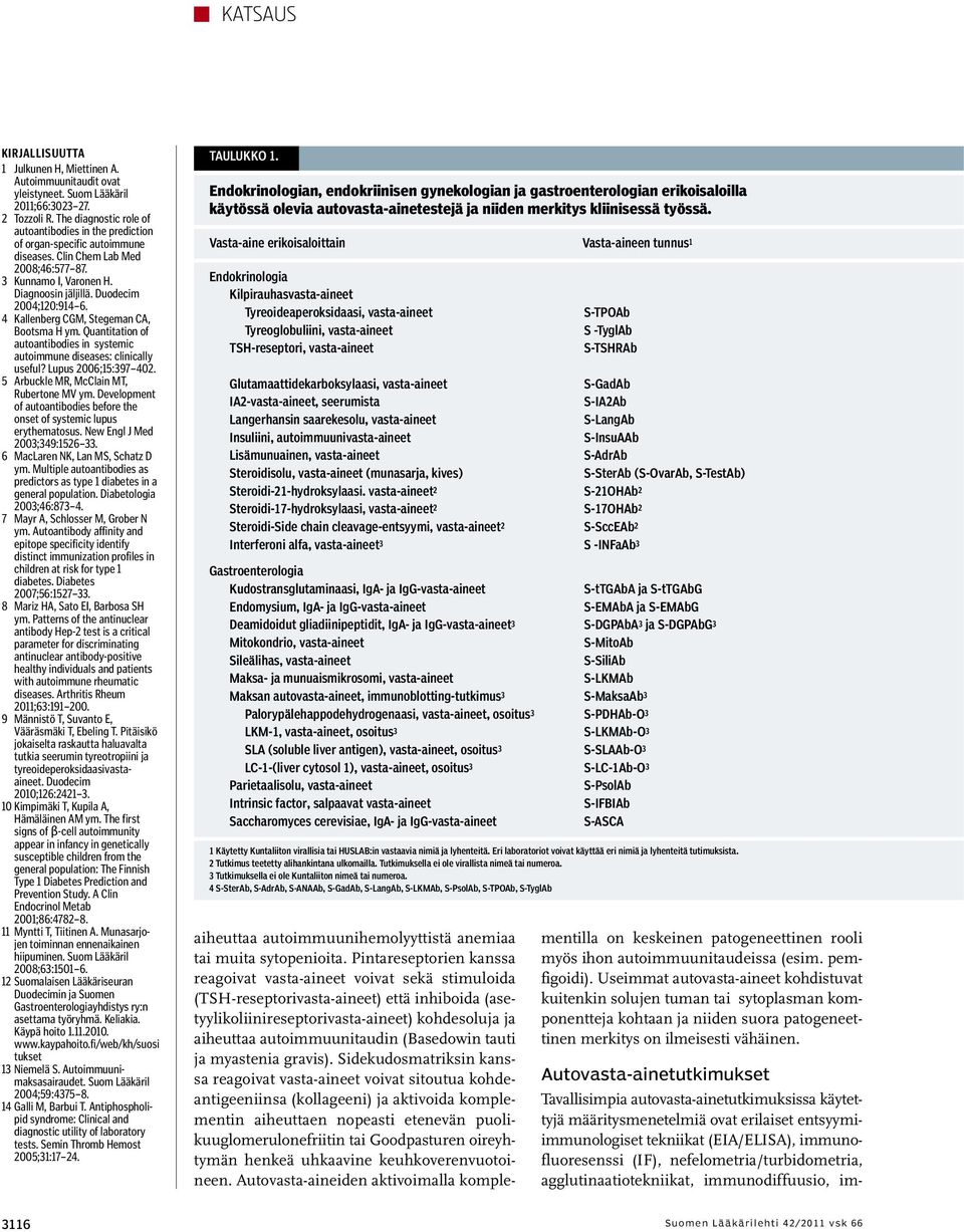 4 Kallenberg CGM, Stegeman CA, Bootsma H ym. Quantitation of autoantibodies in systemic autoimmune diseases: clinically useful? Lupus 2006;15:397 402. 5 Arbuckle MR, McClain MT, Rubertone MV ym.