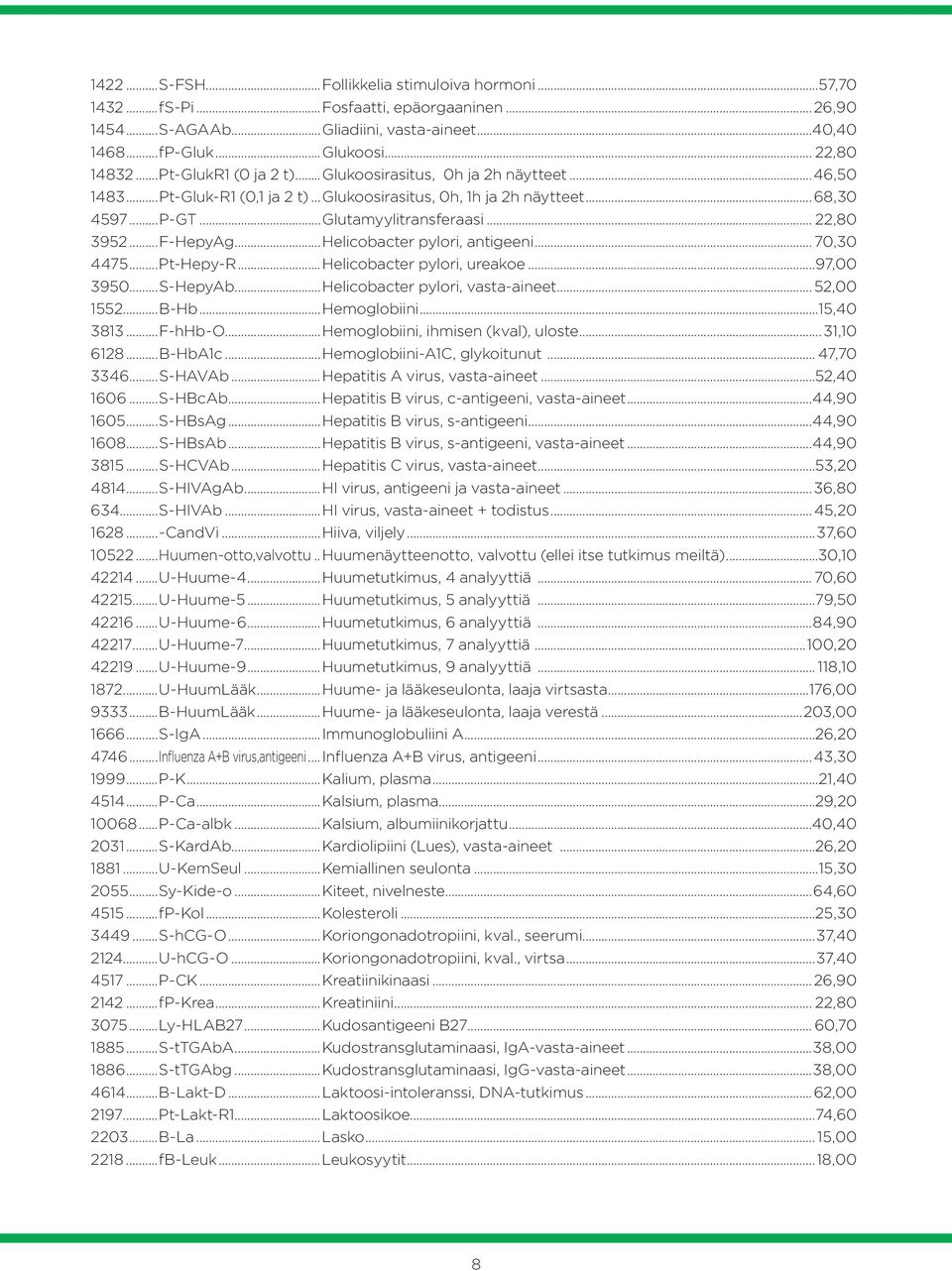 ..F-HepyAg...Helicobacter pylori, antigeeni... 70,30 4475...Pt-Hepy-R...Helicobacter pylori, ureakoe...97,00 3950...S-HepyAb...Helicobacter pylori, vasta-aineet... 52,00 1552...B-Hb...Hemoglobiini.