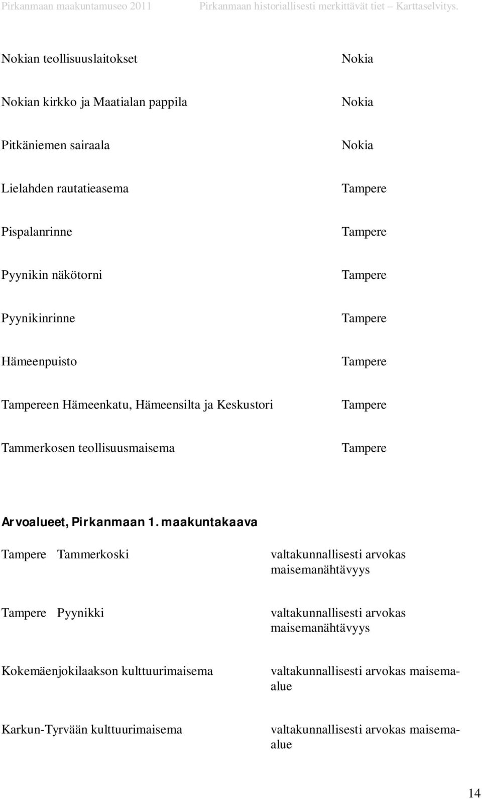 Tampere Arvoalueet, Pirkanmaan 1.
