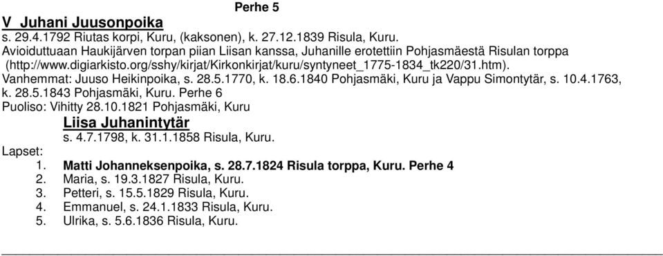 htm). Vanhemmat: Juuso Heikinpoika, s. 28.5.1770, k. 18.6.1840 Pohjasmäki, Kuru ja Vappu Simontytär, s. 10.4.1763, k. 28.5.1843 Pohjasmäki, Kuru. Perhe 6 Puoliso: Vihitty 28.10.1821 Pohjasmäki, Kuru Liisa Juhanintytär s.