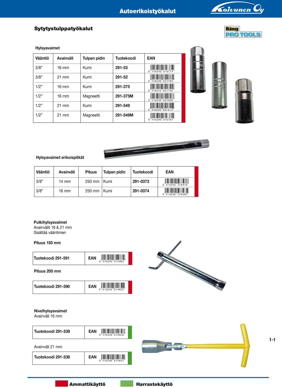 pidin Tuotekoodi 3/8 14 mm 250 mm Kumi 291-0373 3/8 16 mm 250 mm Kumi 291-0374 Putkihylsyavaimet Avainvälit 16 & 21 mm Sisältää vääntimen Pituus
