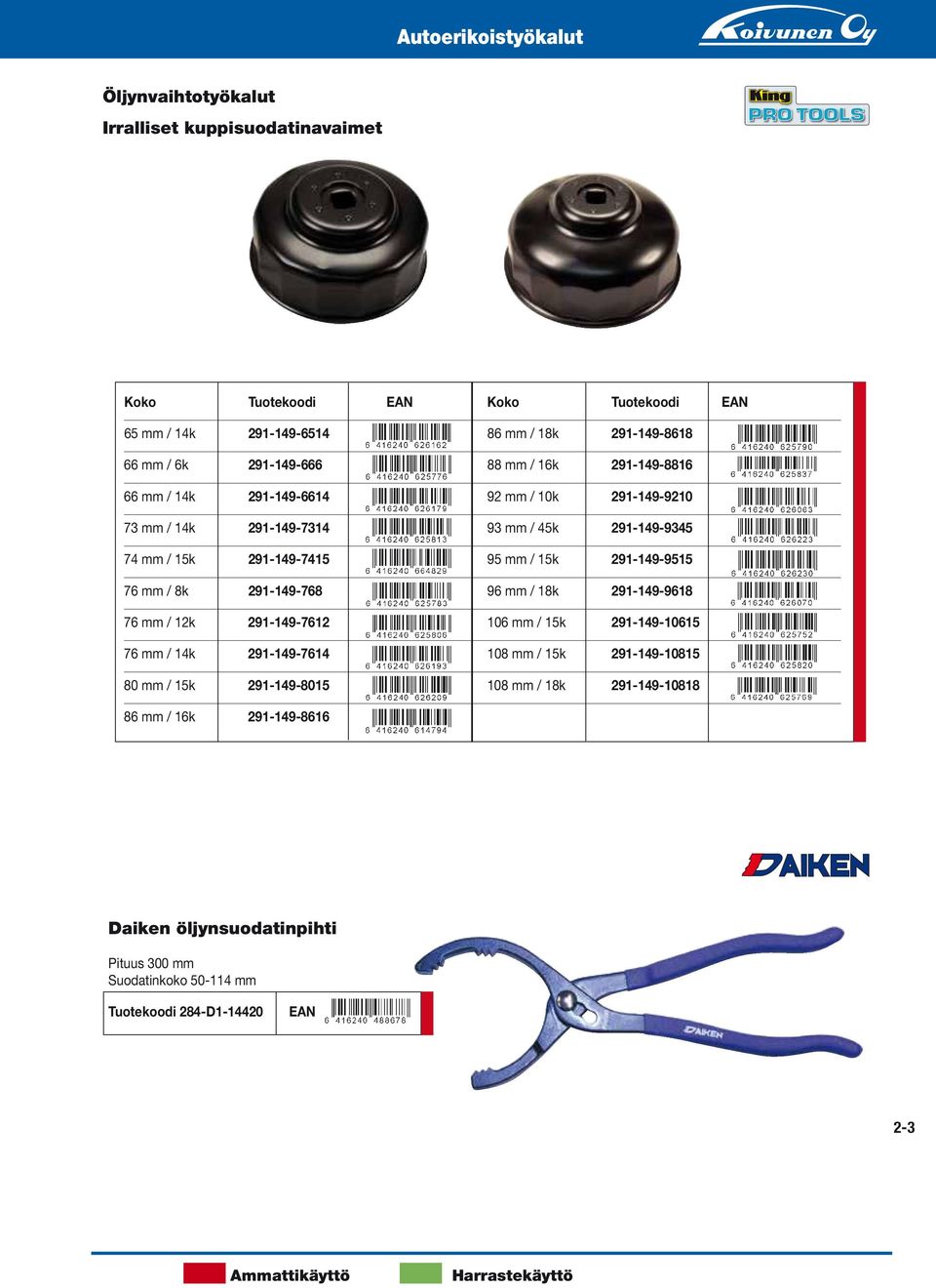 291-149-9515 76 mm / 8k 291-149-768 96 mm / 18k 291-149-9618 76 mm / 12k 291-149-7612 106 mm / 15k 291-149-10615 76 mm / 14k 291-149-7614 108 mm / 15k