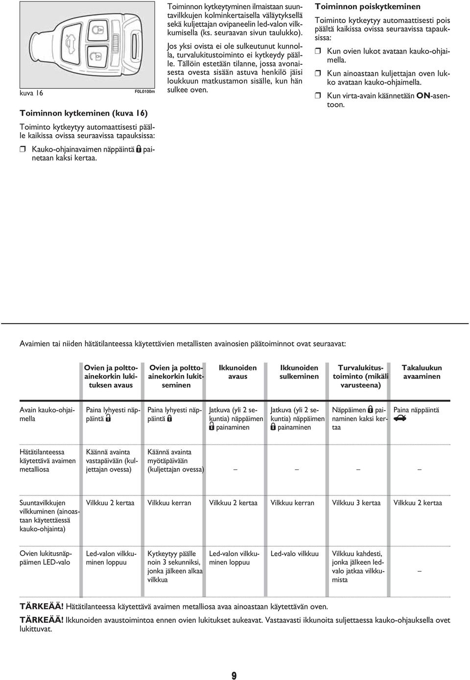 Jos yksi ovista ei ole sulkeutunut kunnolla, turvalukitustoiminto ei kytkeydy päälle.