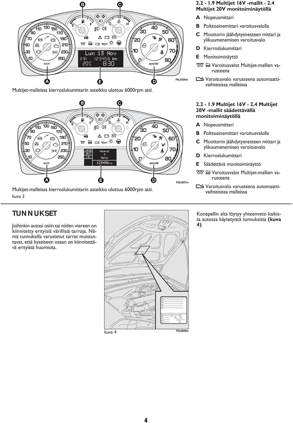 mcvaroitusvalot Multijet-mallien varusteena t Varoitusvalo varusteena automaattivaihteisissa malleissa 2.2-1.9 Multijet 16V - 2.