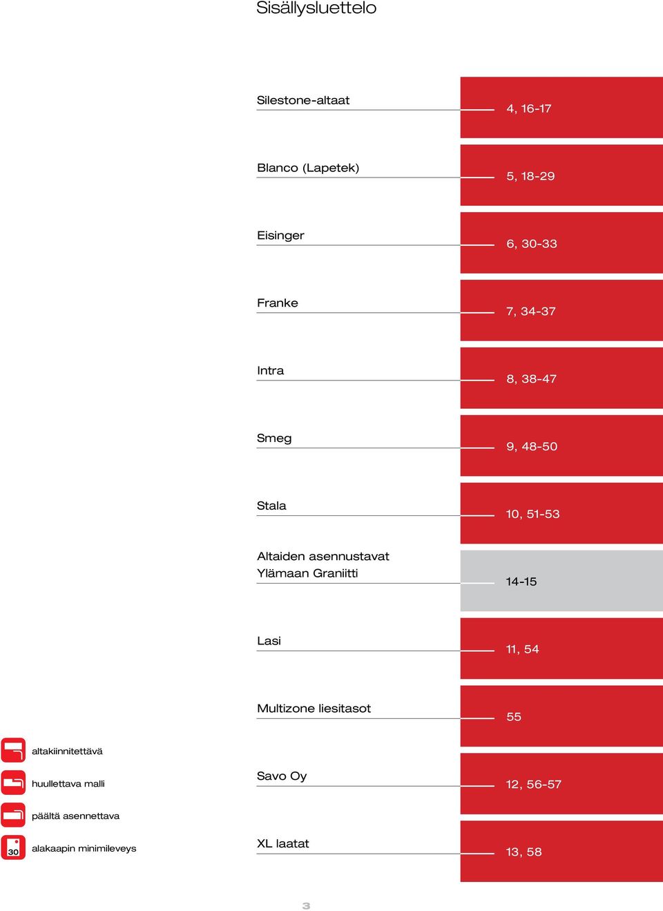 asennustavat Ylämaan Graniitti 14-15 Lasi 11, 54 Multizone liesitasot 55