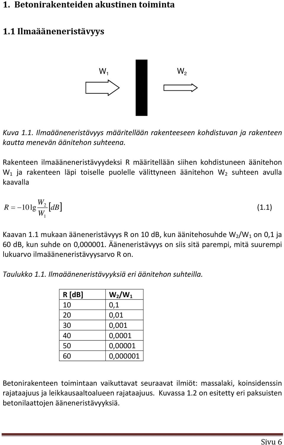 1) W 1 Kaavan 1.1 mukaan ääneneristävyys R on 10 db, kun äänitehosuhde W 2 /W 1 on 0,1 ja 60 db, kun suhde on 0,000001.