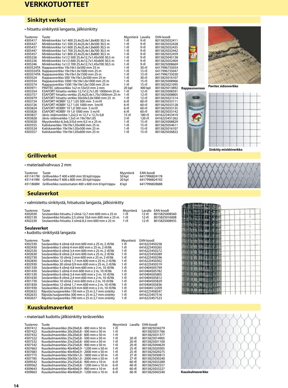 8015825032442 4305457 Minkkiverkko 1x1 800 25,4x25,4x1,8x800 30,5 m 1 rll 9 rll 8015825032459 4305226 Minkkiverkko 1x1/2 500 25,4x12,7x1,45x500 30,5 m 1 rll 9 rll 8015825045138 4305236 Minkkiverkko