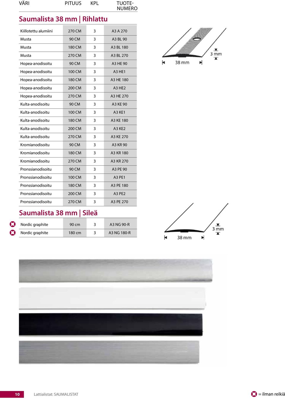 A3 KE1 Kulta-anodisoitu 180 CM 3 A3 KE 180 Kulta-anodisoitu 200 CM 3 A3 KE2 Kulta-anodisoitu 270 CM 3 A3 KE 270 Kromianodisoitu 90 CM 3 A3 KR 90 Kromianodisoitu 180 CM 3 A3 KR 180 Kromianodisoitu 270