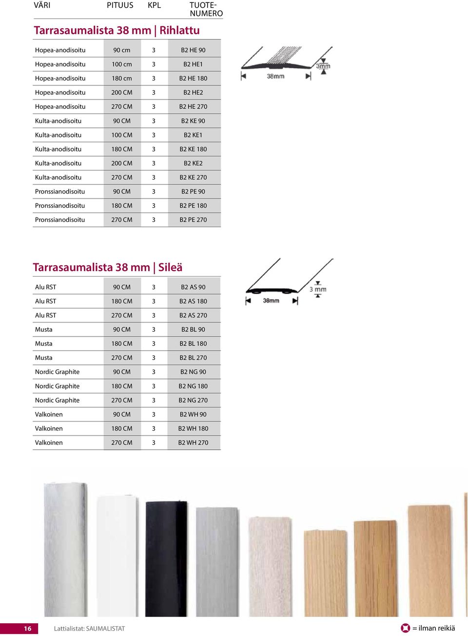 B2 KE 270 Pronssianodisoitu 90 CM 3 B2 PE 90 Pronssianodisoitu 180 CM 3 B2 PE 180 Pronssianodisoitu 270 CM 3 B2 PE 270 Tarrasaumalista 38 mm Sileä Alu RST 90 CM 3 B2 AS 90 Alu RST 180 CM 3 B2 AS 180