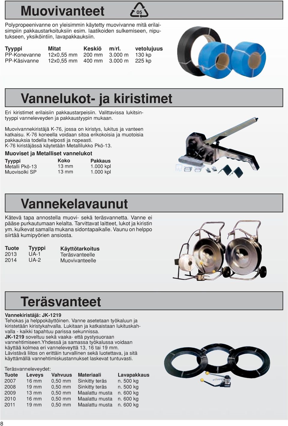 Valittavissa lukitsintyyppi vanneleveyden ja pakkaustyypin mukaan. Muovivannekiristäjä K-76, jossa on kiristys, lukitus ja vanteen katkaisu.