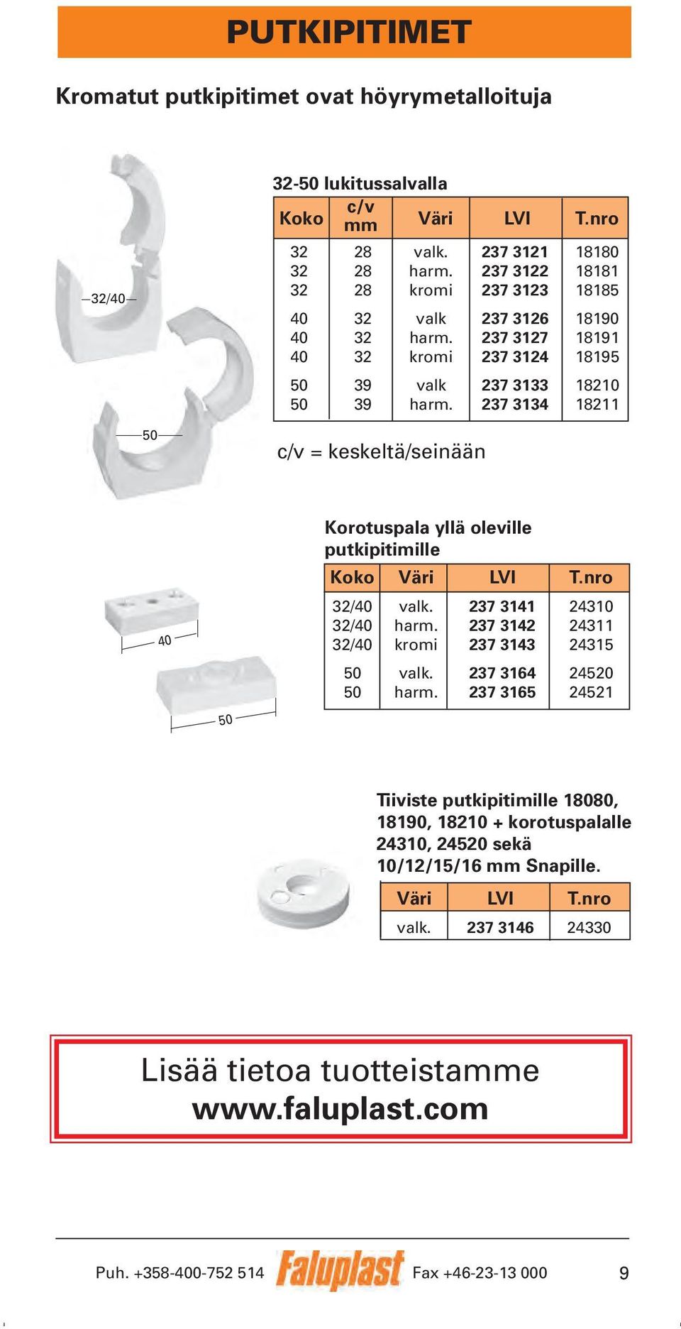 237 3134 18211 50 c/v = keskeltä/seinään 40 50 Korotuspala yllä oleville putkipitimille 32/40 valk. 237 3141 24310 32/40 harm. 237 3142 24311 32/40 kromi 237 3143 24315 50 valk.