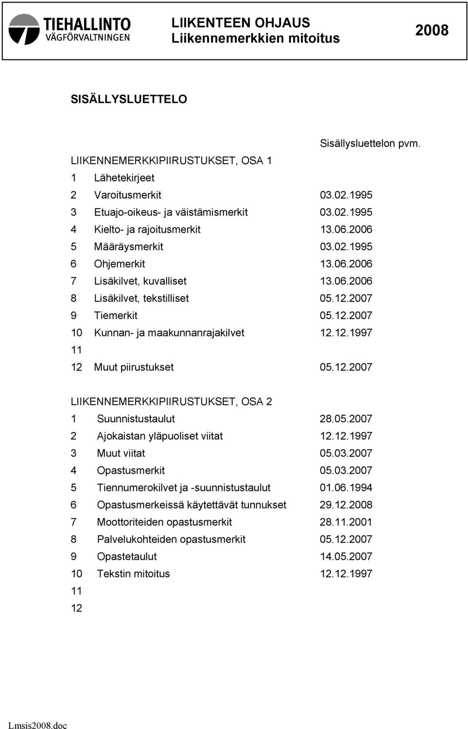 12.2007 9 Tiemerkit 05.12.2007 10 Kunnan- ja maakunnanrajakilvet 12.12.1997 11 12 Muut piirustukset 05.12.2007 LIIKENNEMERKKIPIIRUSTUKSET, OSA 2 1 Suunnistustaulut 28.05.2007 2 Ajokaistan yläpuoliset viitat 12.