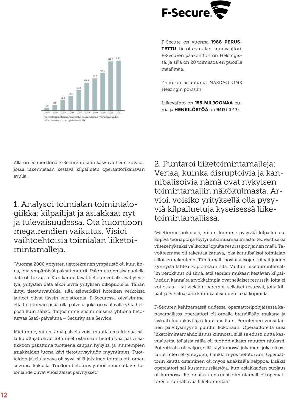 Operaattoriliiketoiminnan kehitys ensimmäisen kymmenen vuoden aikana atrategian synnyttämisestä M.