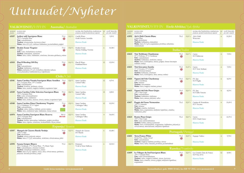 kuiva, raikas, hedelmäinen, sitruksinen, kuivattua aprikoosia, yrttinen 63583 Plan B Riesling Off-Dry Riesling Tuoksu: hedelmäinen, sitruksinen Maku: puolimakea (41 g/l), herkullinen yhdistelmä