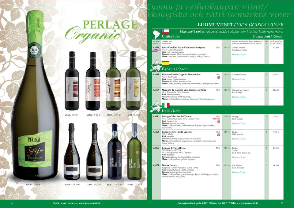 LUOMUVIINIT/EKOLOGISKA VINER 13,5 % Santa Carolina Colchagua Valley 12 10,99 Espanja/Spanien 63058 Vicente Gandia Organic Tempranillo 100 % Tempranillo Väri: tumma kirsikanpunainen Tuoksu: kirsikkaa,