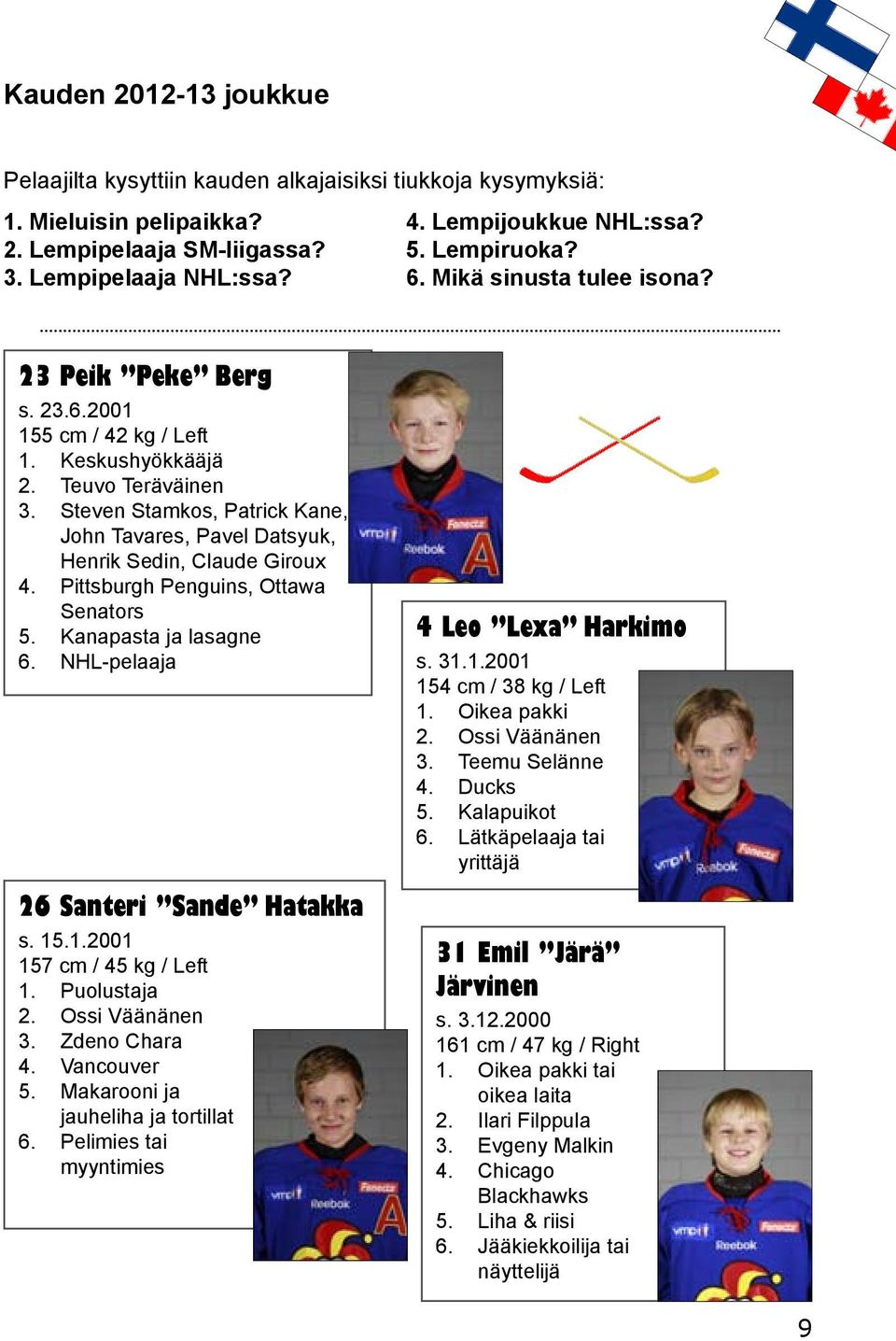 Steven Stamkos, Patrick Kane, John Tavares, Pavel Datsyuk, Henrik Sedin, Claude Giroux 4. Pittsburgh Penguins, Ottawa 5. 6. Senators Kanapasta ja lasagne NHL-pelaaja 26 Santeri Sande Hatakka s. 15