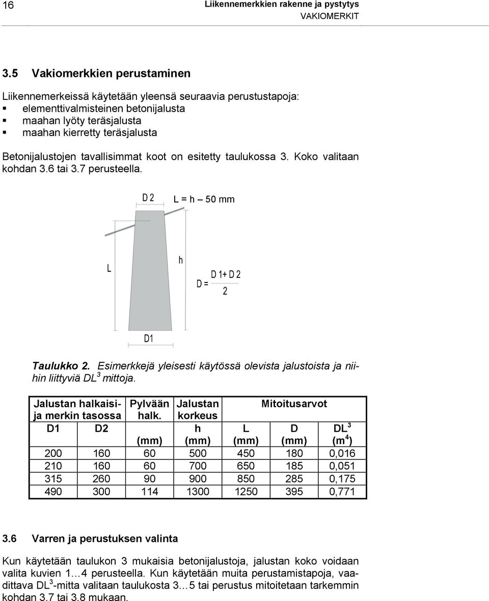 tavallisimmat koot on esitetty taulukossa 3. Koko valitaan kohdan 3.6 tai 3.7 perusteella. L = h 50 mm Taulukko 2. Esimerkkejä yleisesti käytössä olevista jalustoista ja niihin liittyviä DL 3 mittoja.
