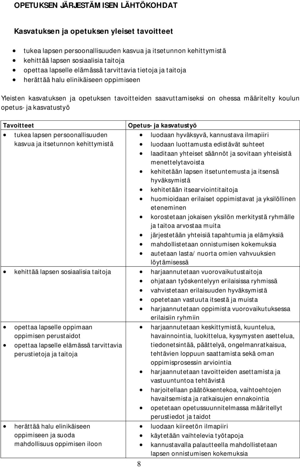 Tavoitteet Opetus- ja kasvatustyö tukea lapsen persoonallisuuden luodaan hyväksyvä, kannustava ilmapiiri kasvua ja itsetunnon kehittymistä luodaan luottamusta edistävät suhteet laaditaan yhteiset
