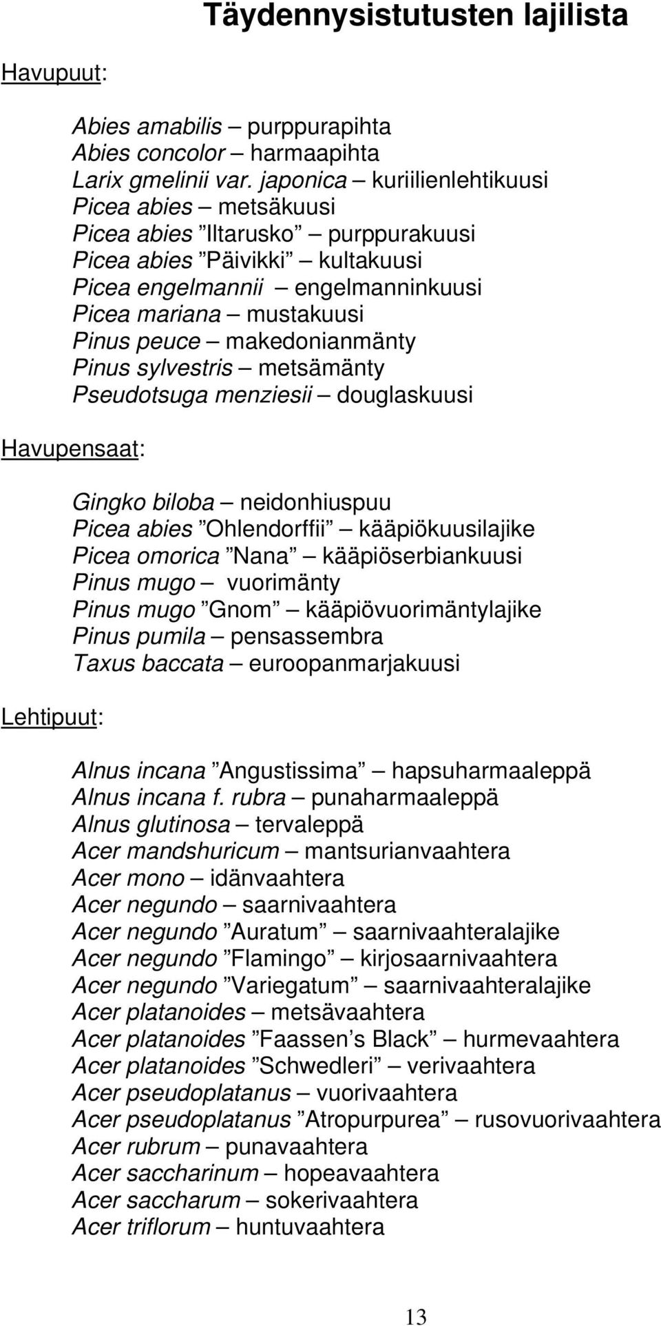 makedonianmänty Pinus sylvestris metsämänty Pseudotsuga menziesii douglaskuusi Havupensaat: Lehtipuut: Gingko biloba neidonhiuspuu Picea abies Ohlendorffii kääpiökuusilajike Picea omorica Nana