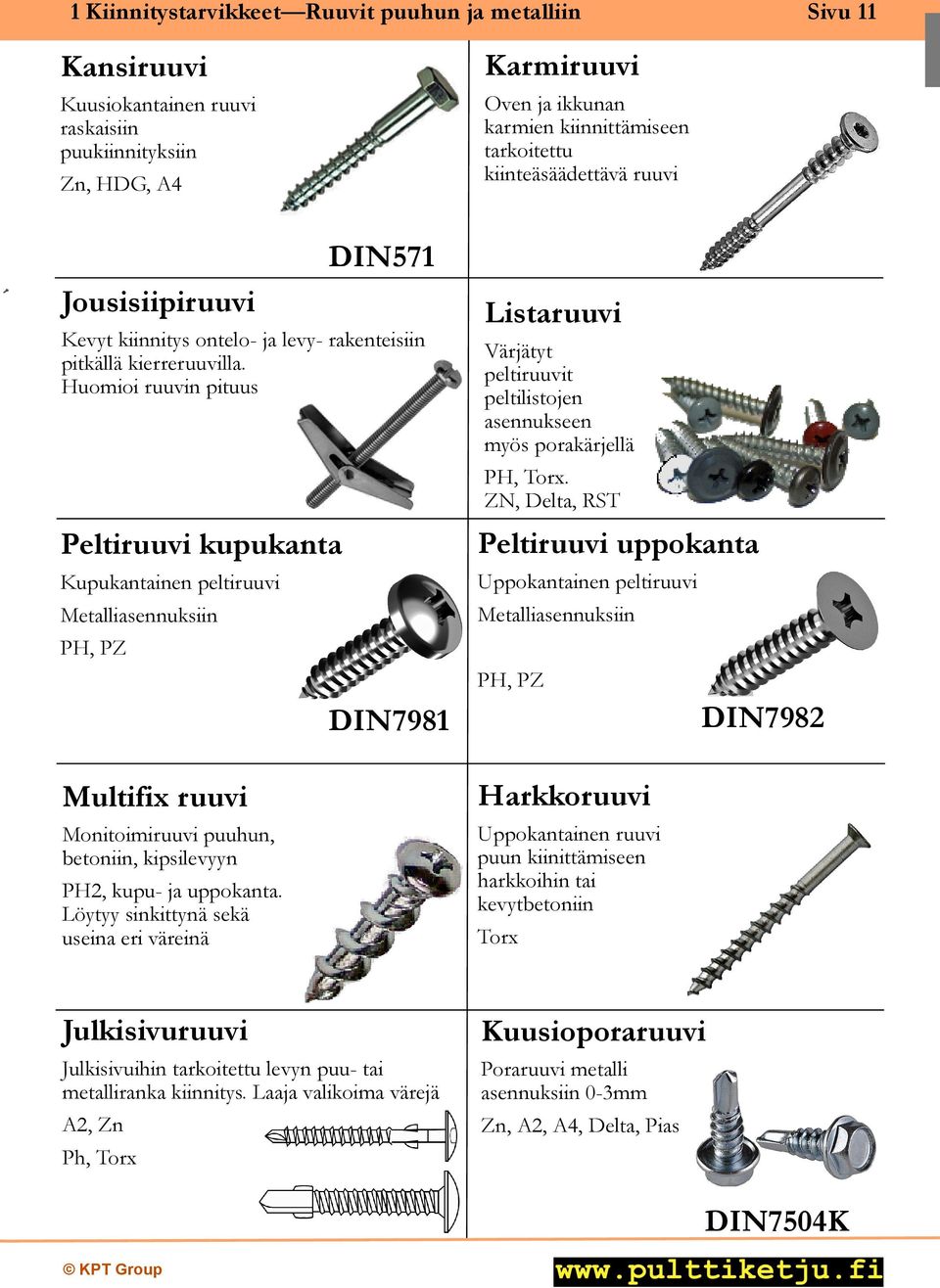 Löytyy sinkittynä sekä useina eri väreinä DIN571 Kevyt kiinnitys ontelo- ja levy- rakenteisiin pitkällä kierreruuvilla.