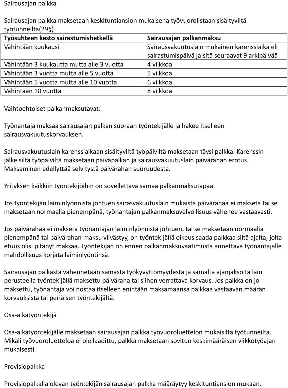 viikkoa Vähintään 5 vuotta mutta alle 10 vuotta 6 viikkoa Vähintään 10 vuotta 8 viikkoa Vaihtoehtoiset palkanmaksutavat: Työnantaja maksaa sairausajan palkan suoraan työntekijälle ja hakee itselleen