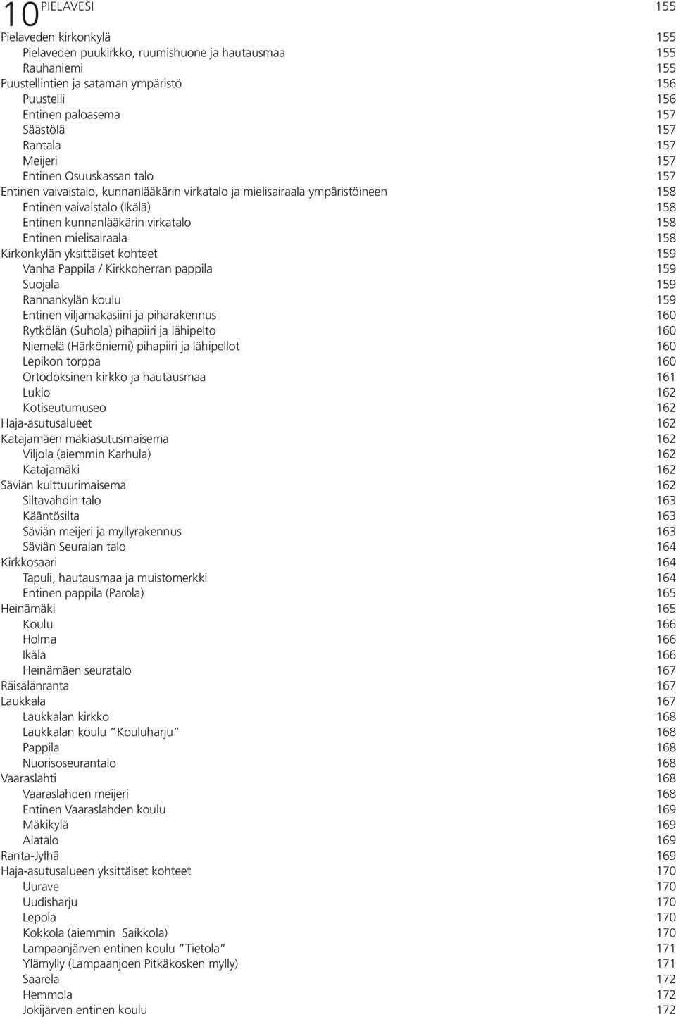 158 Entinen mielisairaala 158 Kirkonkylän yksittäiset kohteet 159 Vanha Pappila / Kirkkoherran pappila 159 Suojala 159 Rannankylän koulu 159 Entinen viljamakasiini ja piharakennus 160 Rytkölän