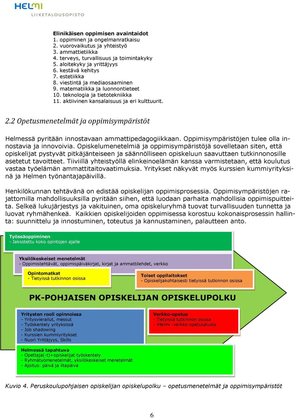 2 Opetusmenetelmät ja oppimisympäristöt Helmessä pyritään innostavaan ammattipedagogiikkaan. Oppimisympäristöjen tulee olla innostavia ja innovoivia.